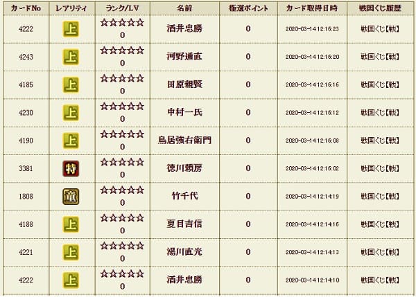 戦くじ314　童履歴