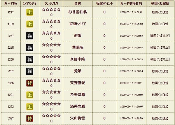 戦くじ317と天上3枚1