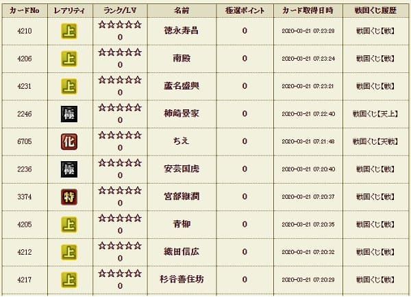 戦くじ321履歴