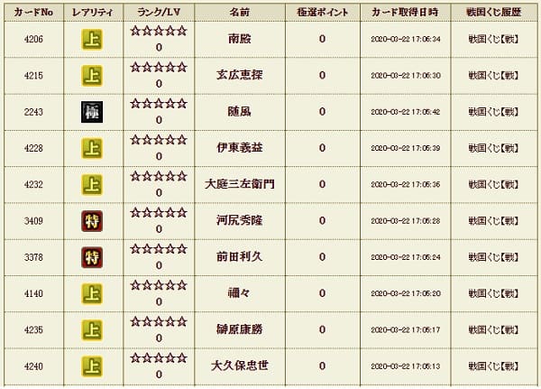 戦くじ322履歴