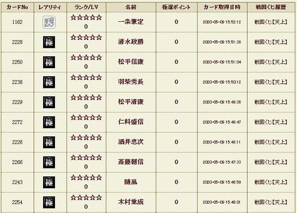 天上くじ12　履歴