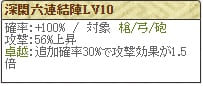 真田LV10