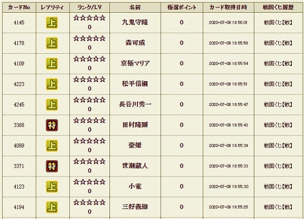 戦くじ708　メイン履歴