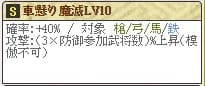 天　謙信Lv10