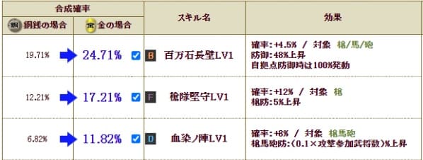 極　利長S