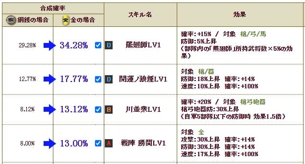 平塚S