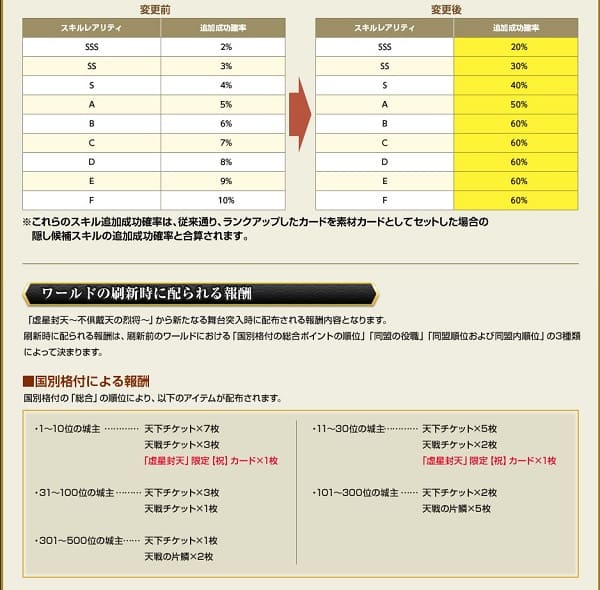 新章の詳細16