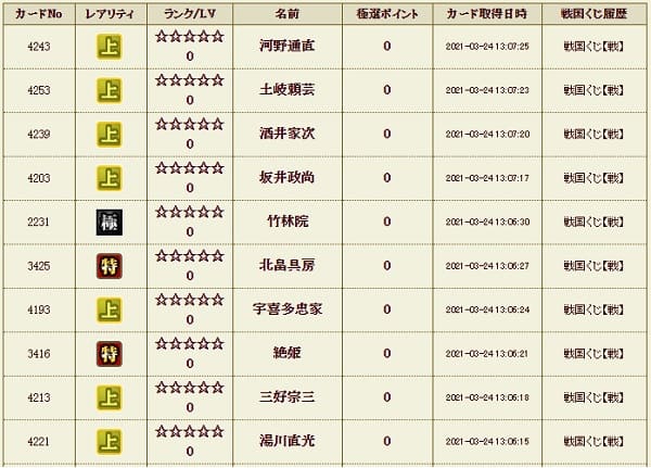 戦くじ324影極履歴