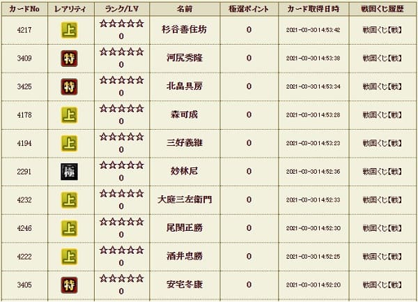 戦くじ330極履歴