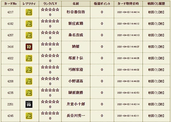 戦くじ403影履歴