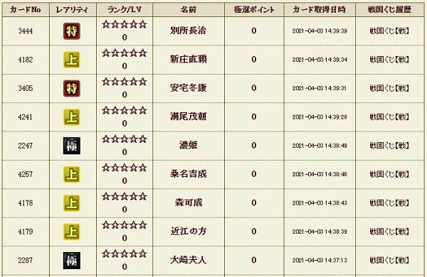 戦くじ403履歴