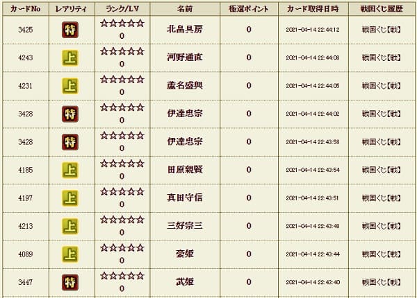 戦くじ414影履歴