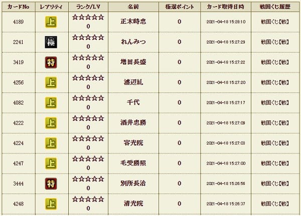 戦くじ419履歴