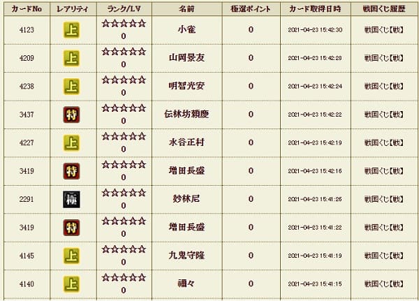 戦くじ423履歴