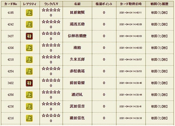 戦くじ424履歴