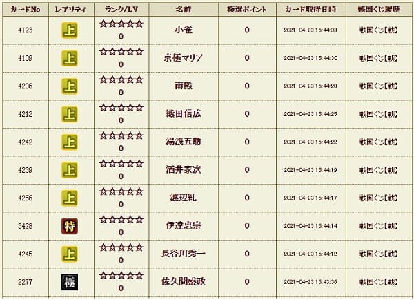 戦くじ423影履歴