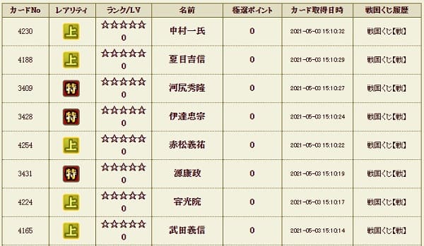 戦くじ503影8枚