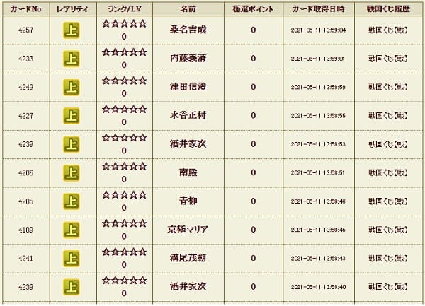 戦くじ511メイン履歴