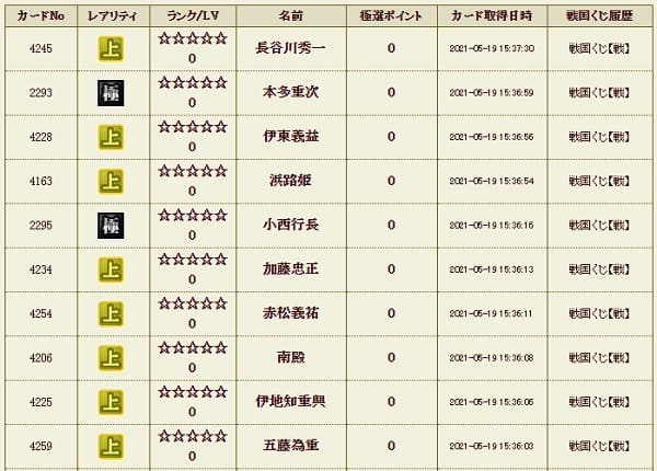 戦くじ519影極履歴