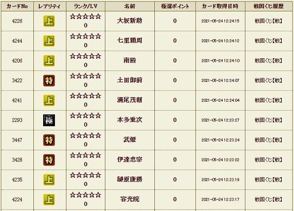 戦くじ524影履歴