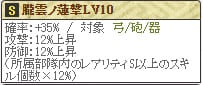 コラボ謙信Lv10