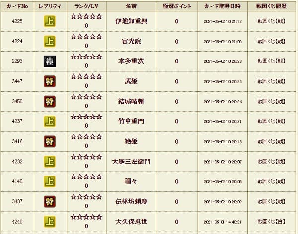 戦くじ602影 履歴