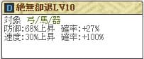 伊達Lv10