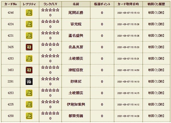 戦くじ607影極履歴