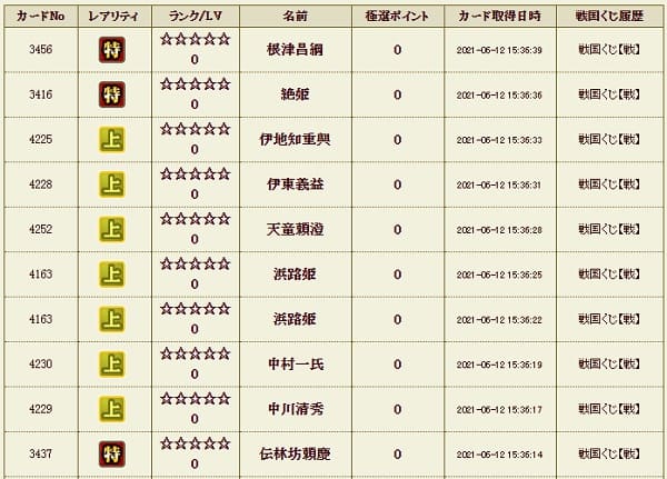 戦くじ612影