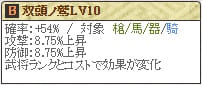 加藤Lv10