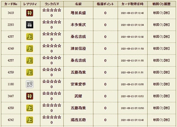 戦くじ623影　初天履歴