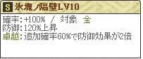 復刻　直江Lv10