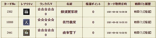 極選メイン3履歴