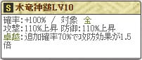 長宗我部Lv10