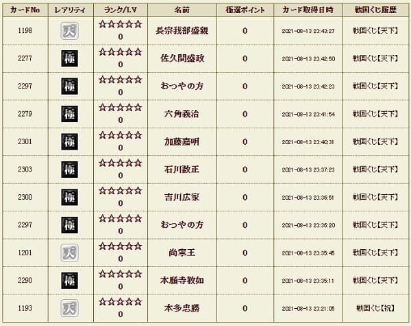 天下813影10履歴