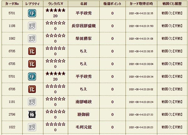 天戦10履歴