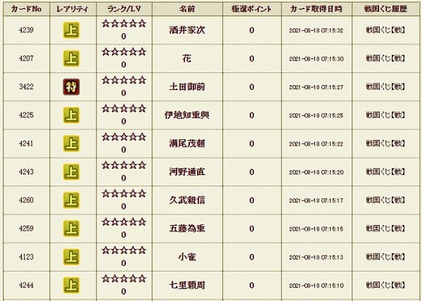 戦くじ818影履歴