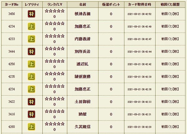 戦くじ821履歴