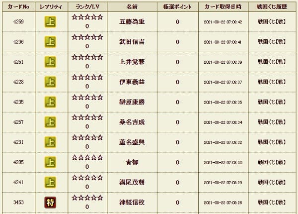 戦くじ822影履歴