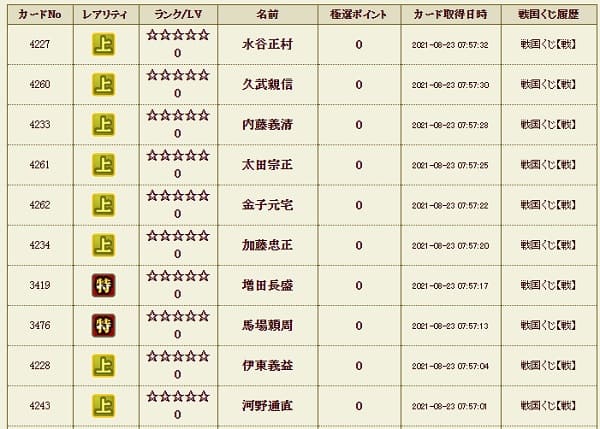 戦くじ823影履歴