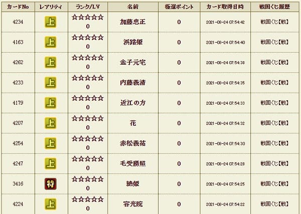 戦くじ824影履歴