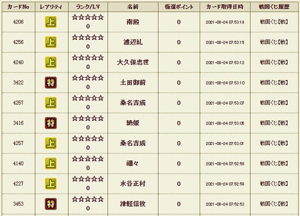 戦くじ824履歴