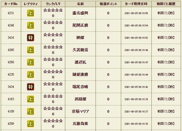 戦くじ825影履歴