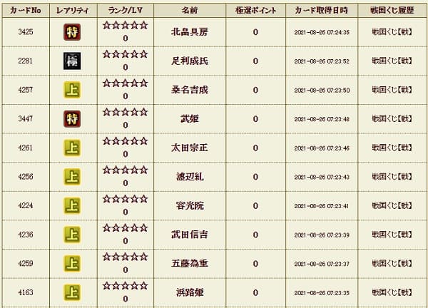 戦くじ826影極履歴