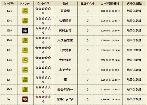 戦くじ827影極履歴