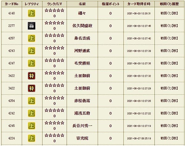 戦くじ829影極履歴