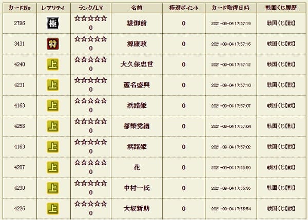 戦くじ904極履歴