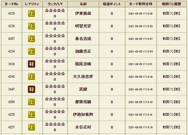 戦くじ905履歴