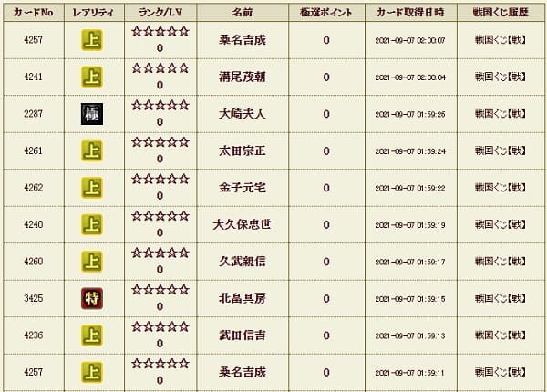 戦くじ907極履歴