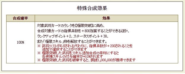 極限突破時の恩恵